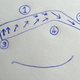 Illustration for article titled How To Pluck Your Eyebrows